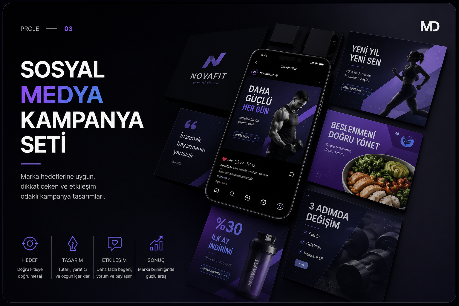 Sosyal Medya Kampanya Seti